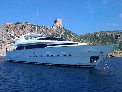 Azimut 96 Far East Kenayl