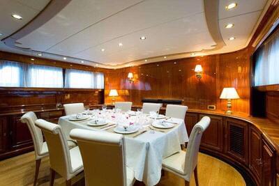 <b>Галерея интерьеров</b>  Benetti Custom Libertus 