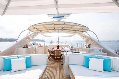  Benetti Vision 145 Blue Vision  <b>Gallery</b>