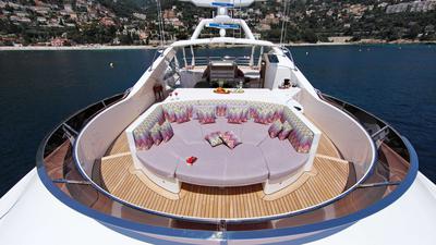 <b>Галерея</b>  Benetti Vision 145 Sur La Mer 