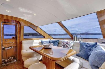 <b>Галерея интерьеров</b>  Horizon 82 RPH The usual 