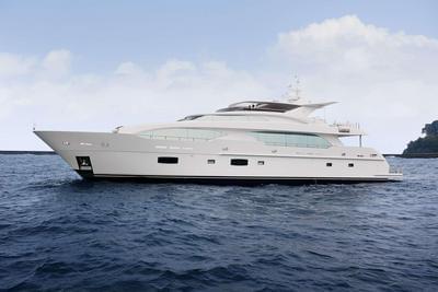 <b>Галерея</b>  Horizon RP120 Short Story 