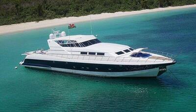 Mangusta 105 The collection