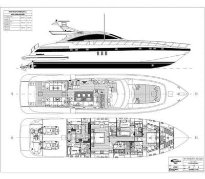 Mangusta 80 Chrysanthe s