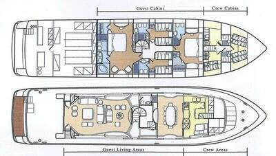 Sanlorenzo SL100 Visotta