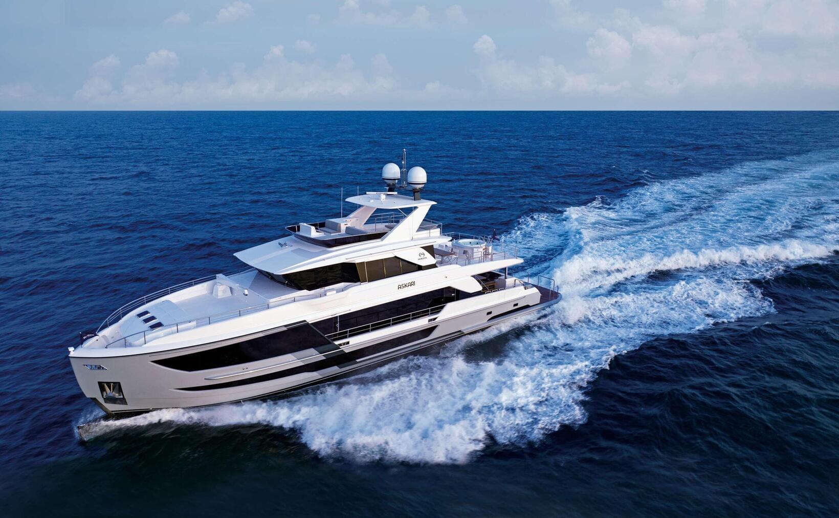 Horizon Yachts Unveils Stellar Lineup at Palm Beach Boat Show
