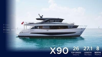 Gallery: PRINCESS YACHTS LAUNCHES INDUSTRY-FIRST FULLY IMMERSIVE 3D CONFIGURATOR